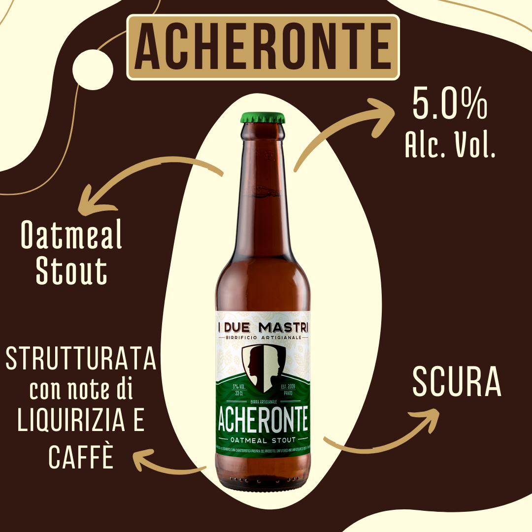 ACHERONTE