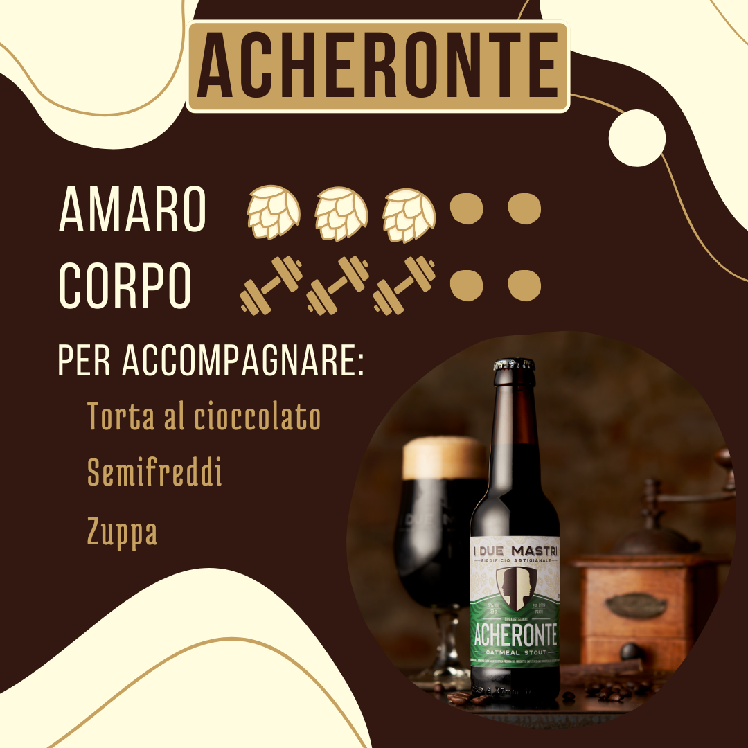 ACHERONTE