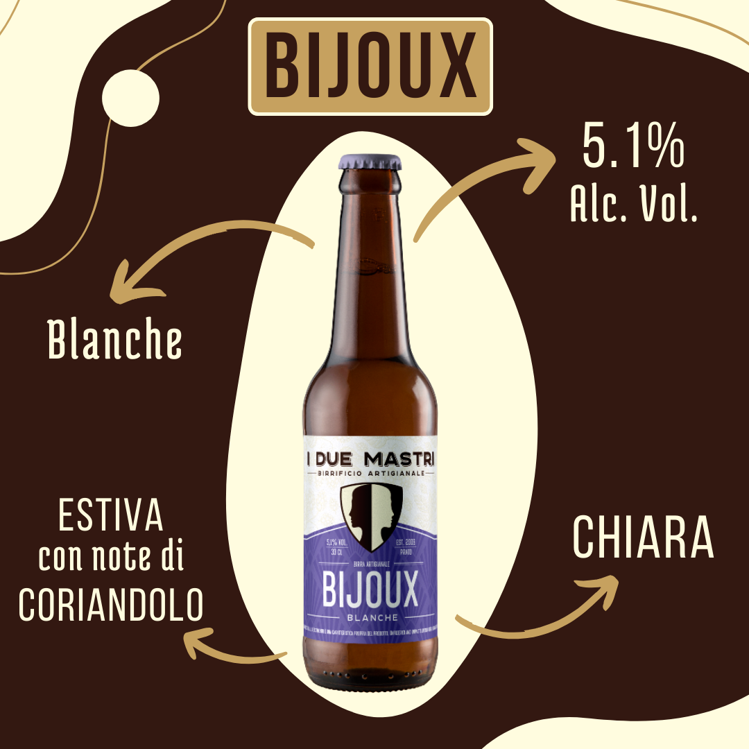 BIG GIFT PACK - 8 birre in confezione regalo  I DUE MASTRI-2025