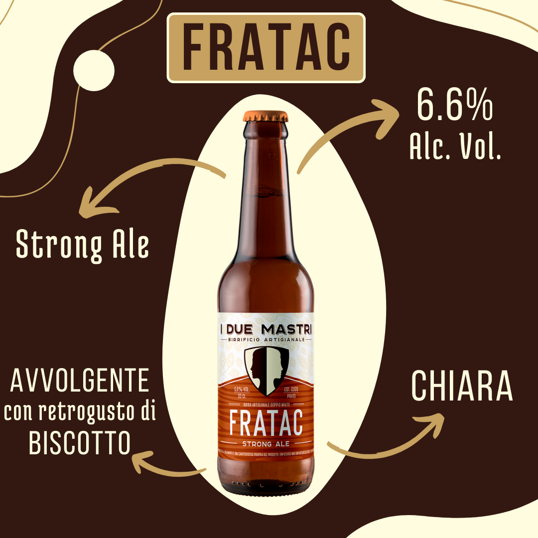 BIG GIFT PACK - 8 birre in confezione regalo  I DUE MASTRI-2025