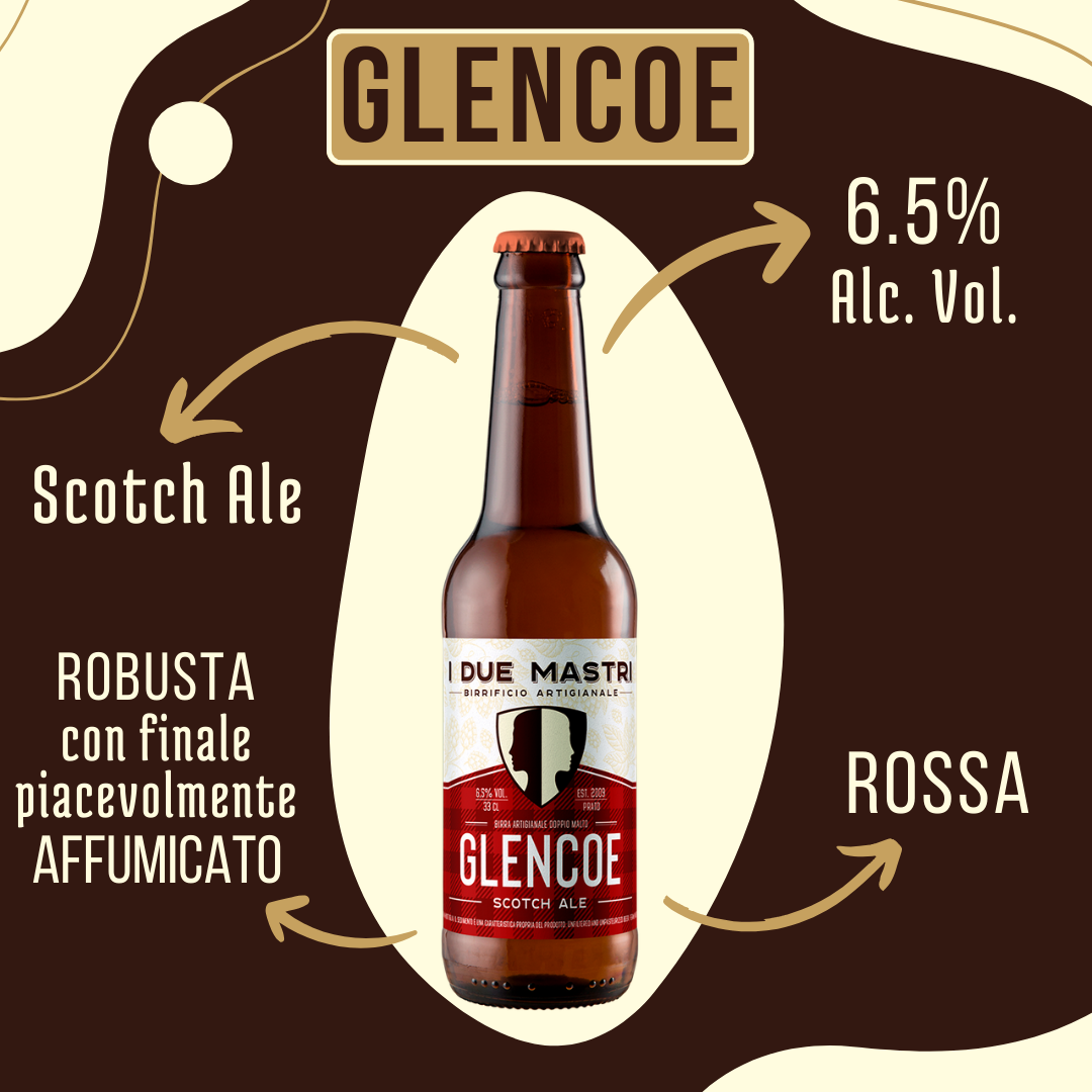 BIG GIFT PACK - 8 birre in confezione regalo  I DUE MASTRI-2025