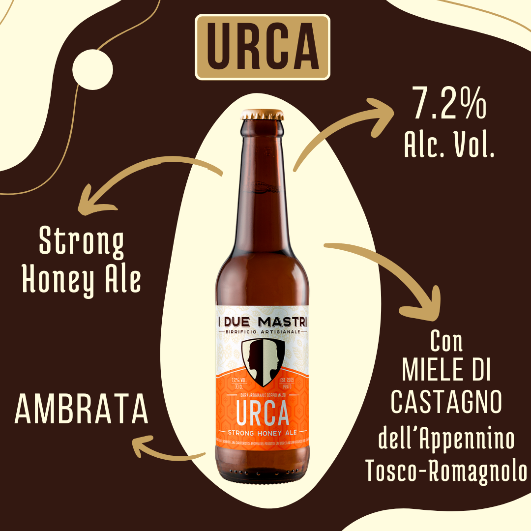 BIG GIFT PACK - 8 birre in confezione regalo  I DUE MASTRI-2025
