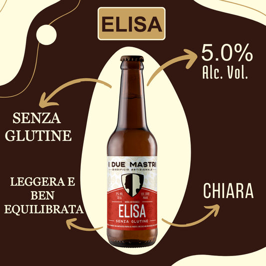 ELISA - Gluten Free